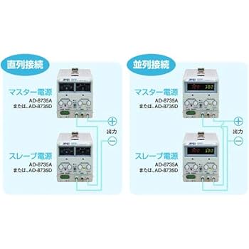 A&D 製 DC 電源モデル AD-8723。 直流安定化電源 AD-8723D | 電子計測機器 | 商品・サービス